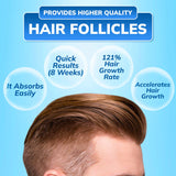 Espuma Capilar Estilizante y Reconstituyente con Procapil - Cuidado y Regeneración del Cabello Espuma Capilar Estilizante y Reconstituyente con Procapil - Cuidado y Regeneración del Cabello