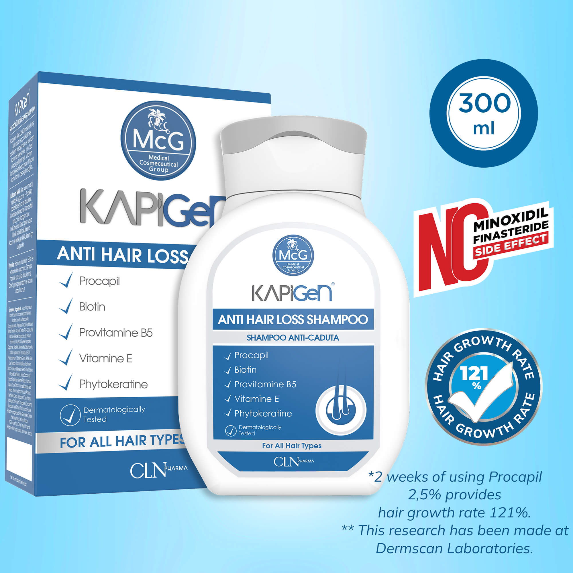 Champú Capilar de Crecimiento Kapigen  con 5 % PROCAPIL® Champú Capilar de Crecimiento Kapigen  con 5 % PROCAPIL®