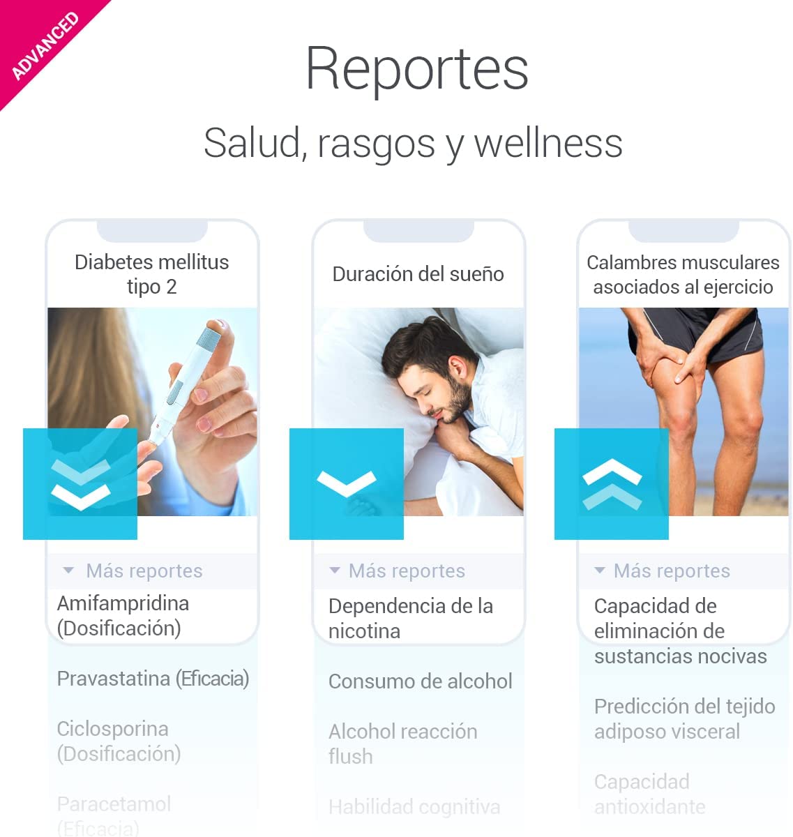 Test ADN Advanced tellmeGen | (Salud + Rasgos + Wellness + Orígenes) | Lo que tu ADN dice sobre ti Test ADN Advanced tellmeGen | (Salud + Rasgos + Wellness + Orígenes) | Lo que tu ADN dice sobre ti