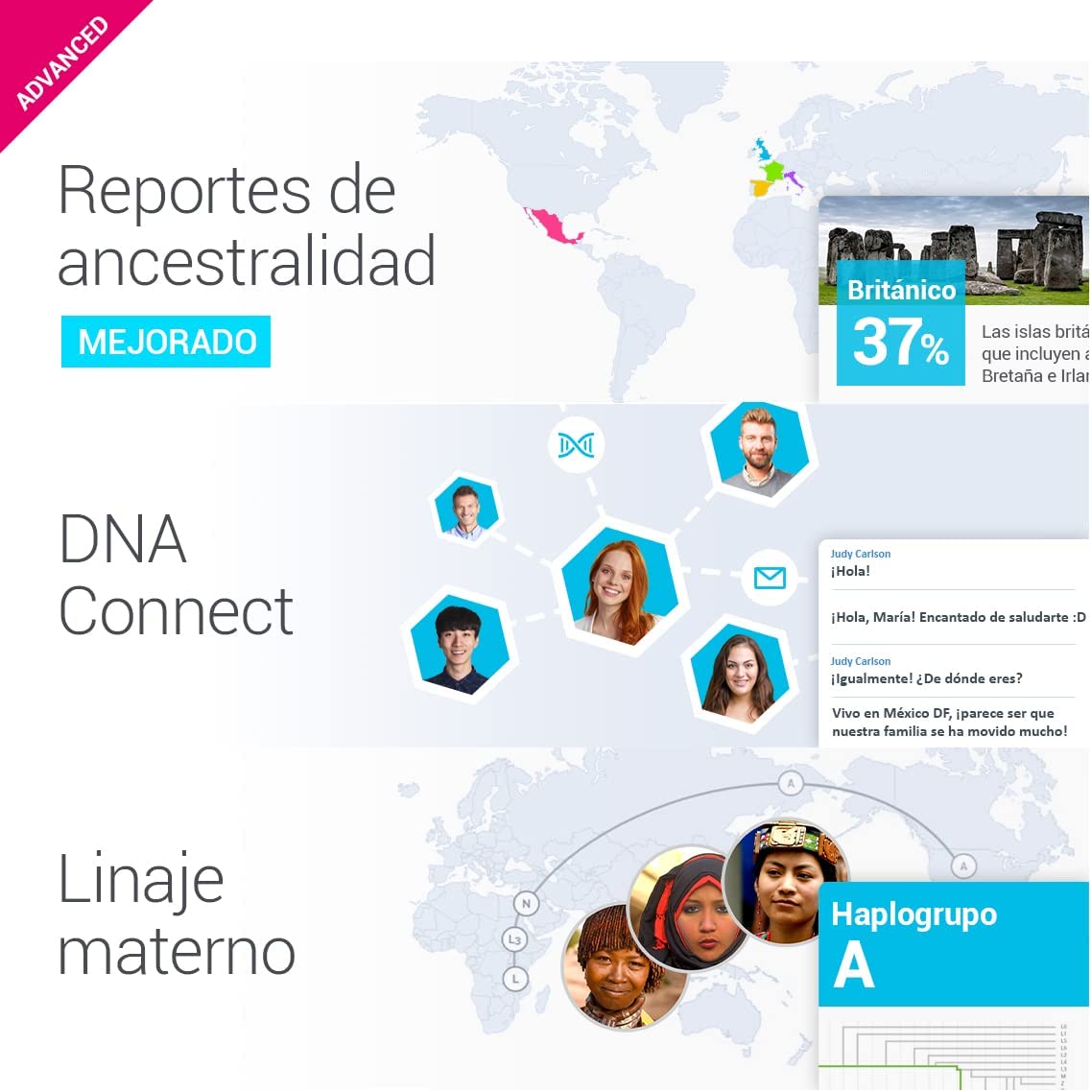 Test ADN Advanced tellmeGen | (Salud + Rasgos + Wellness + Orígenes) | Lo que tu ADN dice sobre ti Test ADN Advanced tellmeGen | (Salud + Rasgos + Wellness + Orígenes) | Lo que tu ADN dice sobre ti
