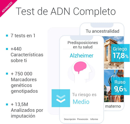 Test ADN Advanced tellmeGen | (Salud + Rasgos + Wellness + Orígenes) | Lo que tu ADN dice sobre ti