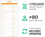 Test ADN Starter tellmeGen | (Orígenes + Rasgos + Wellness) | Lo que tu ADN dice sobre ti Test ADN Starter tellmeGen | (Orígenes + Rasgos + Wellness) | Lo que tu ADN dice sobre ti