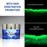 Crema Facial con Colágeno y Liposomas. Crema Facial con Colágeno y Liposomas.