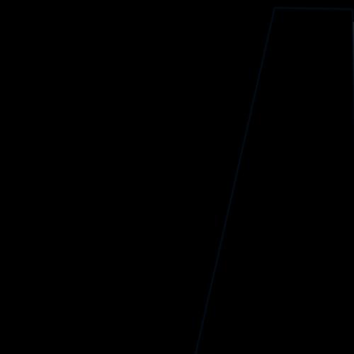 Negro Ribete Negro| Mascarillas Hemera para Niños | Modelo Miranda | UNE 0065